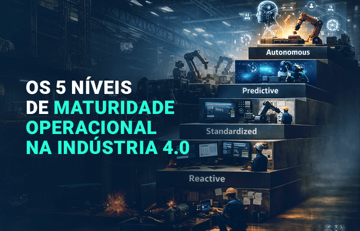 Fábrica escura com escada de quatro degraus (Reactive, Standardized, Predictive, Autonomous) e robôs no topo.