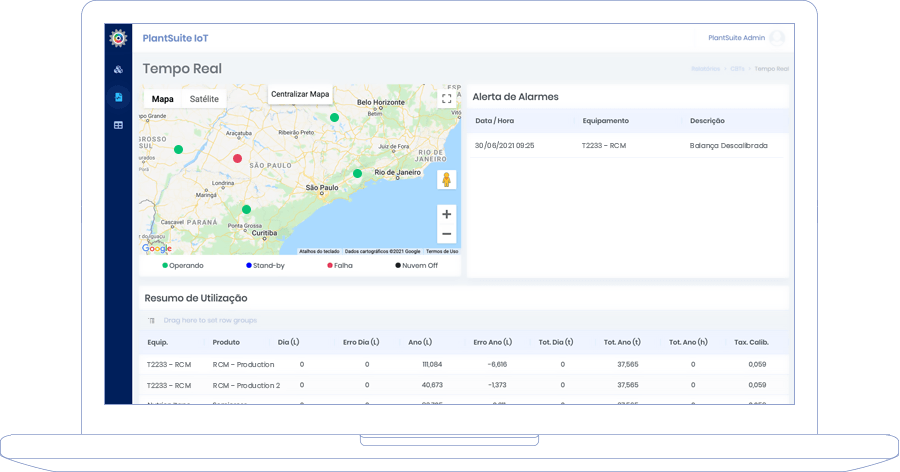 PlantSuite IoT