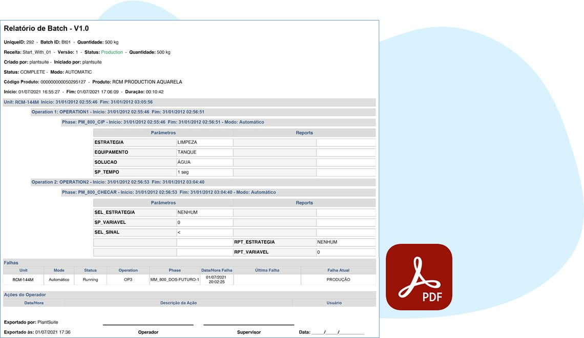 Batch Report